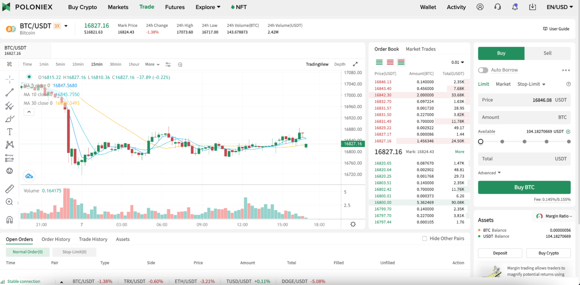 Poloniex exchange trading interface