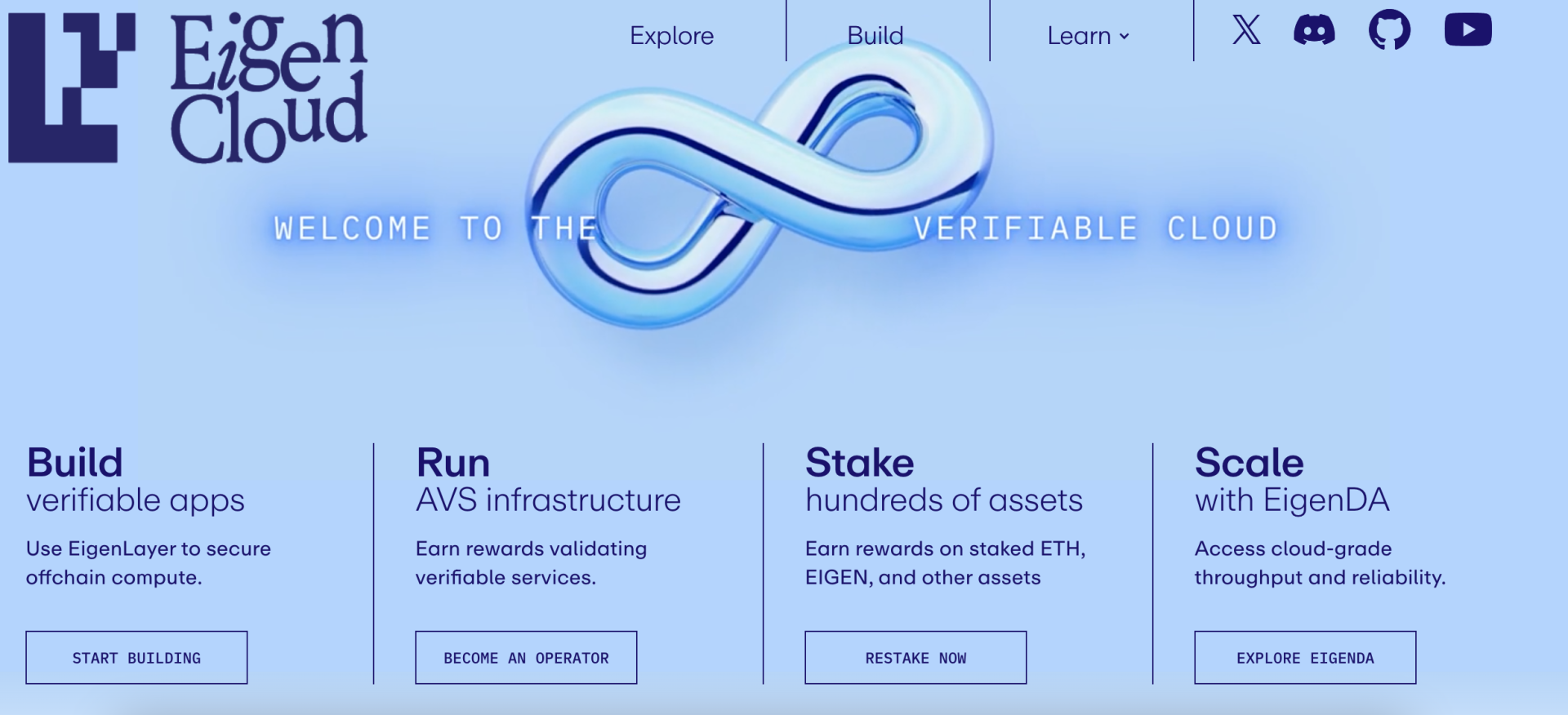 EigenLayer homepage