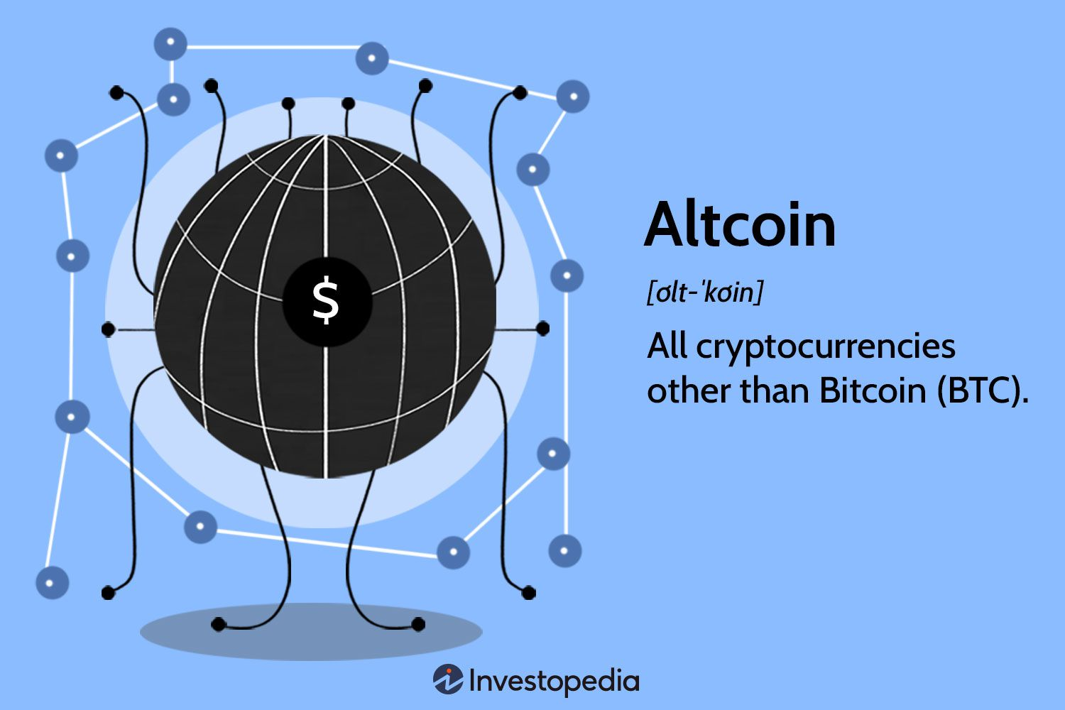 what is altcoin. source: investopedia