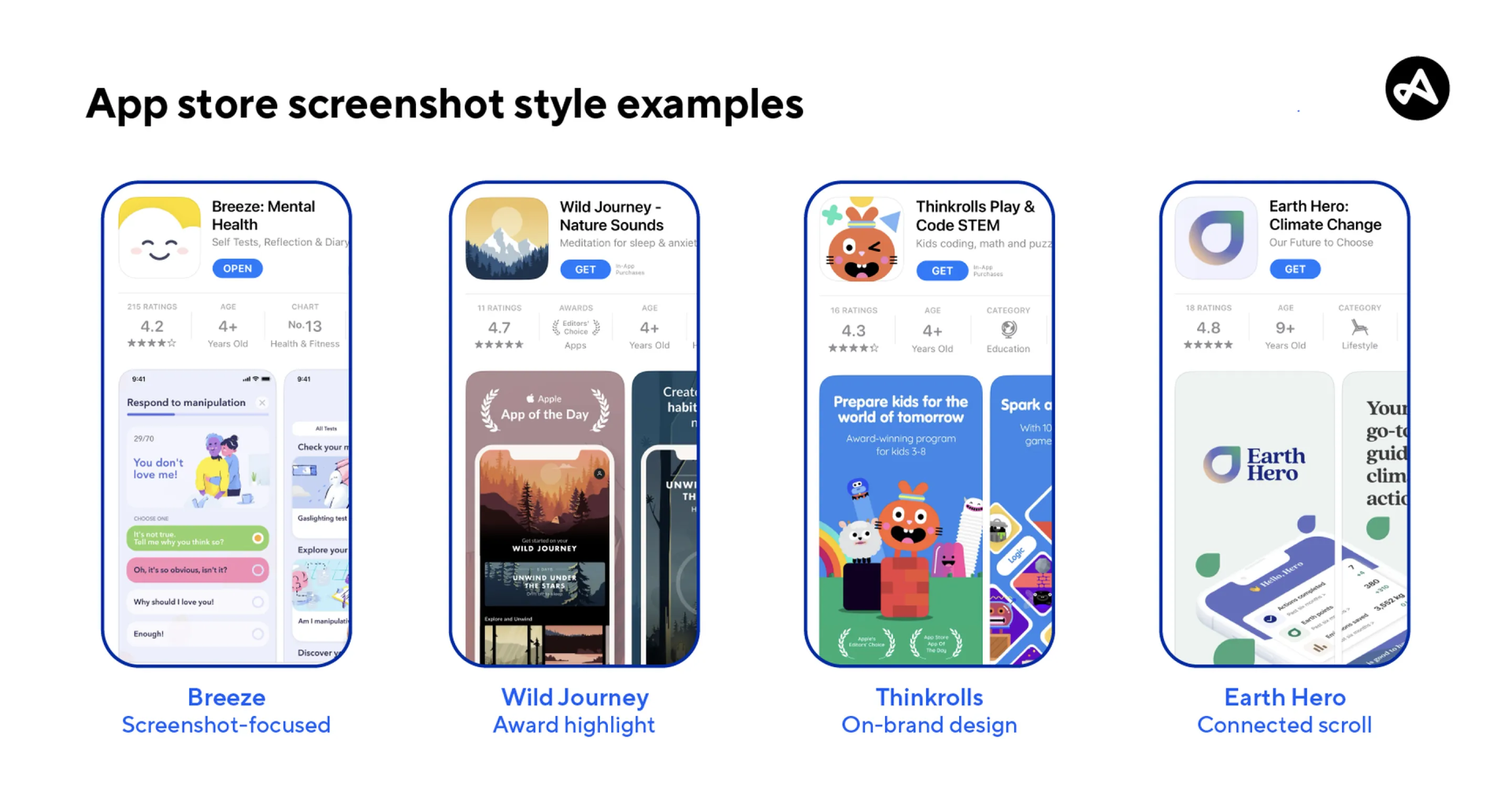 App Store Optimization examples